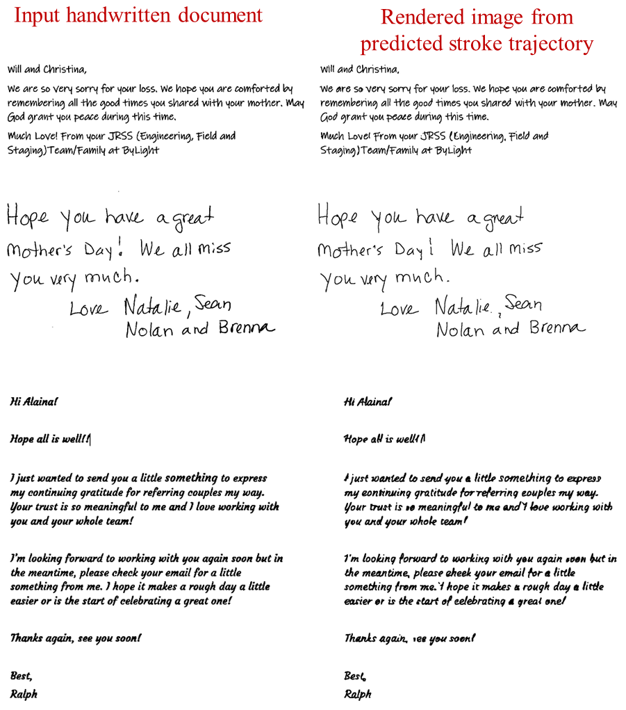 A Comprehensive Framework for Stroke Trajectory Recovery for Unconstrained Handwritten Documents